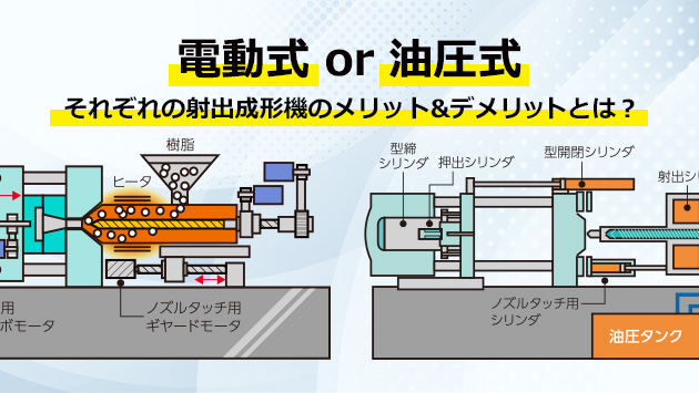 射出成形機の”電動式”と”油圧式”の違いについて