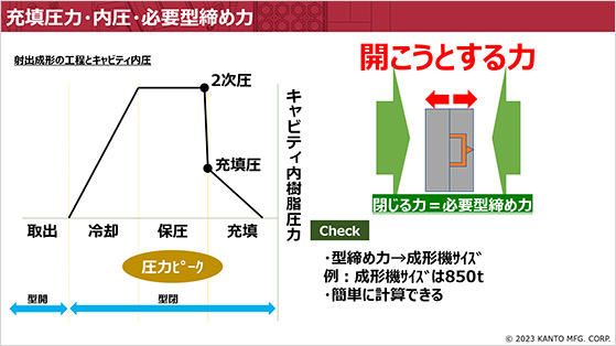 ウェビナー資料サンプル画像02