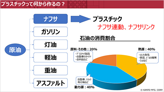 セミナーで使用する資料の一部をご紹介①