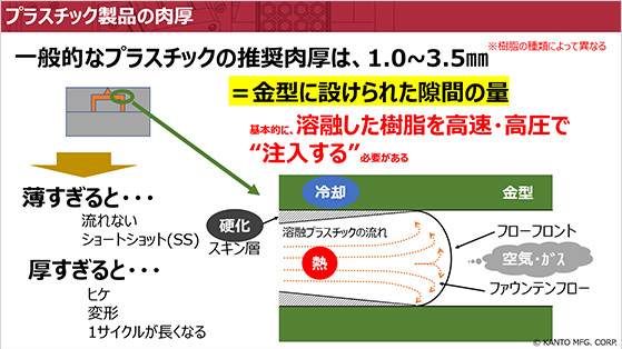 セミナーで使用する資料の一部をご紹介②