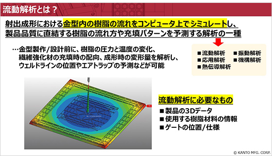 射出成形における流動解析の重要性①