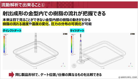 射出成形における流動解析の重要性②