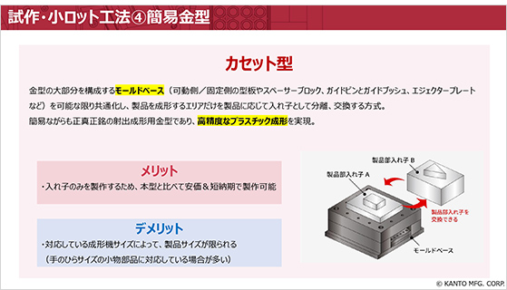 小ロット工法の比較と選定ポイント③