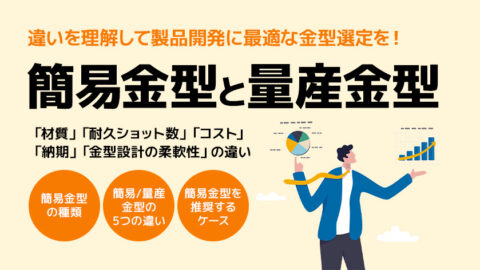 簡易金型と量産金型アイキャッチ